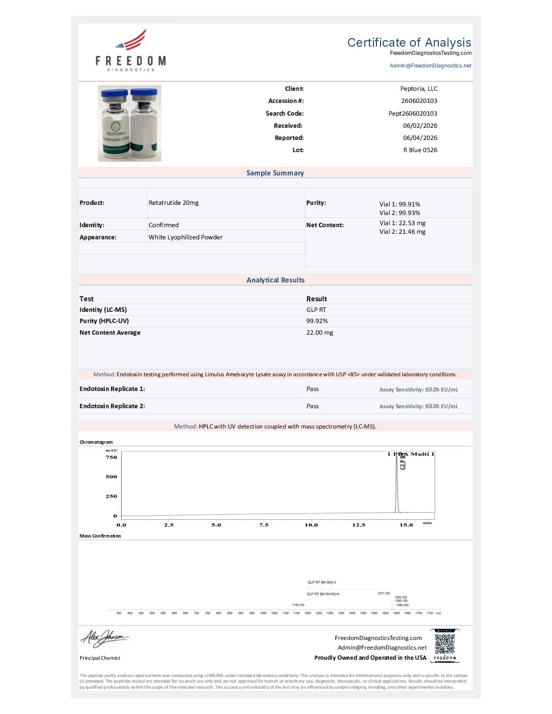 PEP-3(RT)